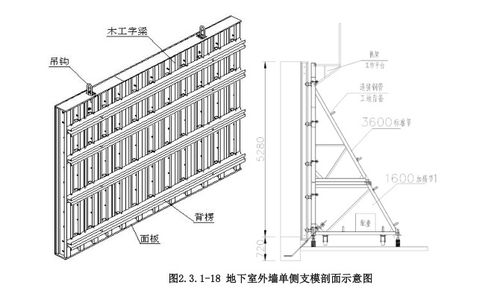 中國華西建筑工程細部節(jié)點做法統(tǒng)一標準 上